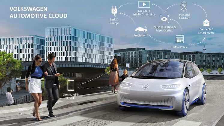 Volkswagen og Microsoft – Automotive Cloud
