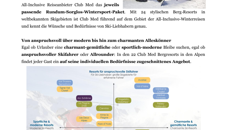 Ski-Liebhaber Reisen mit Club Med