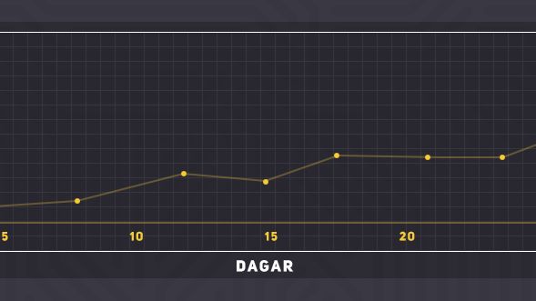 fu-press-graph