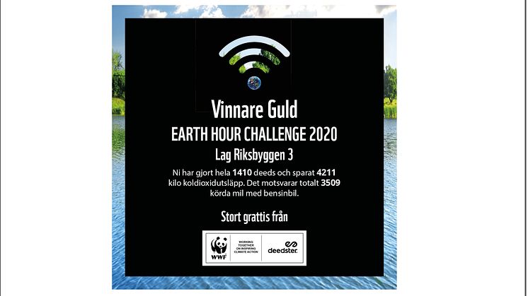 Riksbyggen vinnare i Earth Hour Challenge