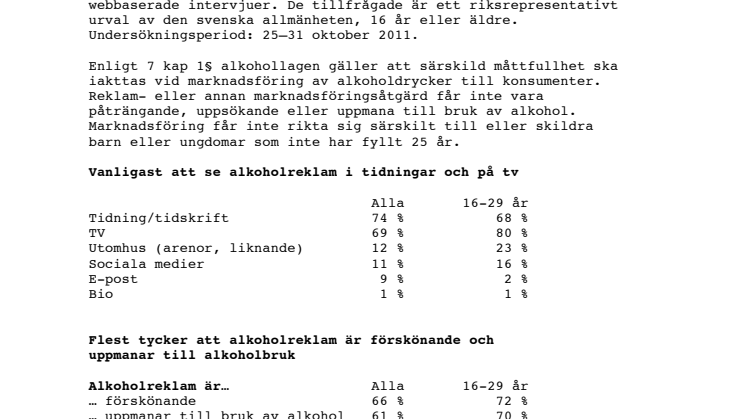 Undersökning: Alkohol i reklam och tv-program, fakta