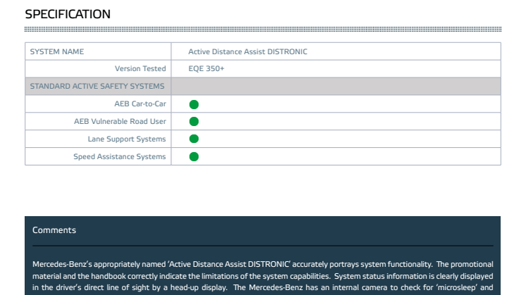 Euro NCAP-Assisted Driving 2022-Mercedes-EQ EQE-Datasheet.pdf