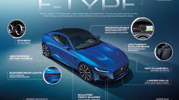 Jag_F-TYPE_21MY_Infographic_Design_Highlights_02.12.19