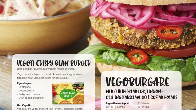 Favorit Vegott recept Beanburger