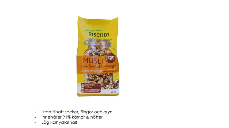 Risentas nya Kokos Smart och relanserade granola!
