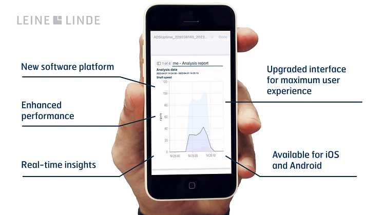 Introducing the next generation of ADS Uptime! 🚀