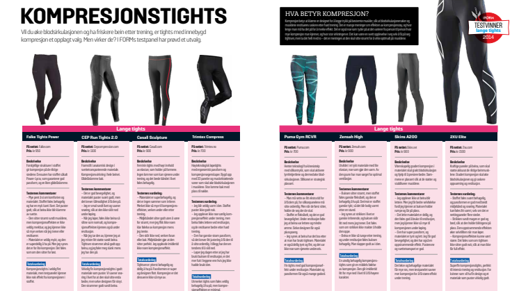 2XU Elite Compression Tights - en testvinner!