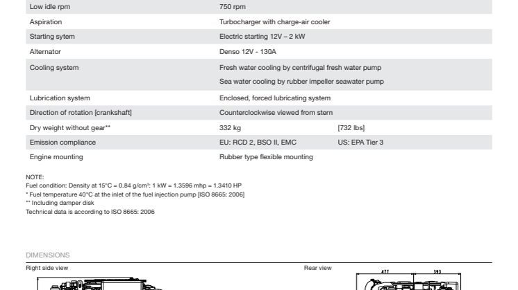 Datasheet - YANMAR 4LV Sterndrive