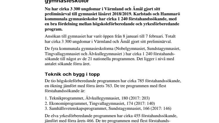 1 240 ungdomar vill studera på Karlstads-Hammarö gymnasieskolor