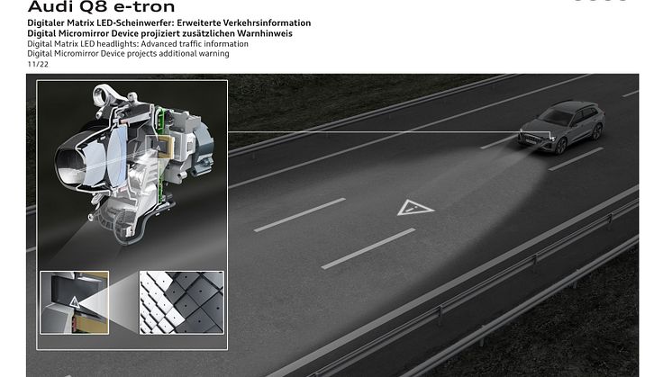 Audi Q8 e-tron lysteknologi