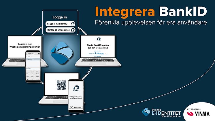 BankID för företag - bara några knapptryckningar bort