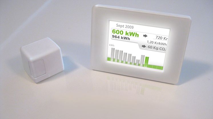 Exibeas energibesparare Eliq