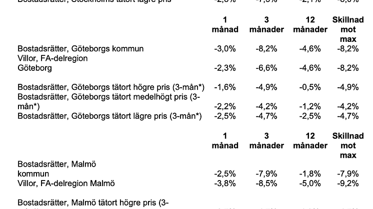 Skärmavbild 2022-08-19 kl. 14.40.12