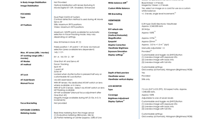 EOS R100_PR Spec Sheet_EM.pdf