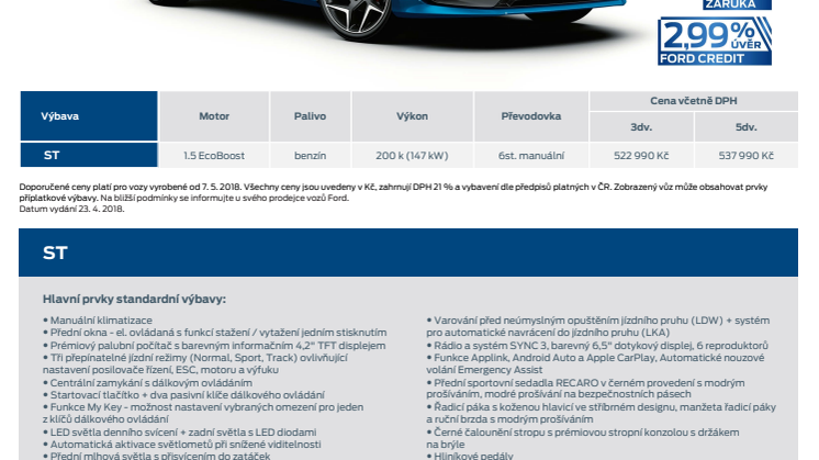 Fiesta ST – ceník