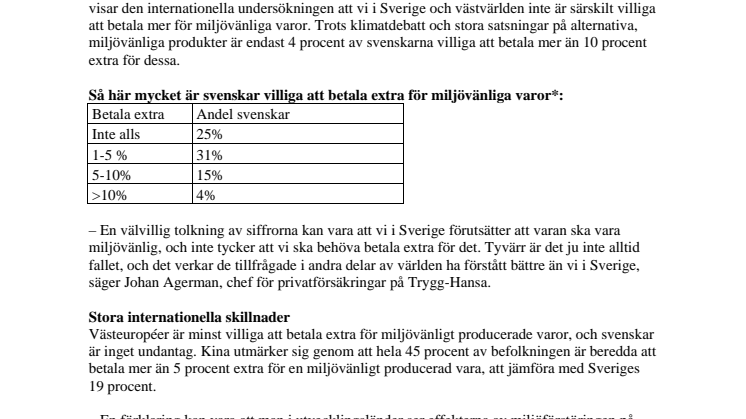 Gärna miljövänligt – men inte om det kostar extra