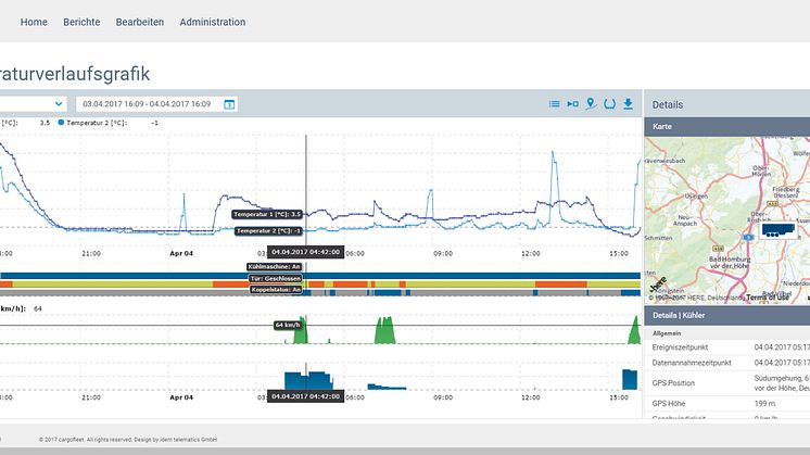 cargofleet 3 gives a quick overview of the fleet and individual functions – the screenshot shows the temperature profile of a refrigerated semitrailer. 
