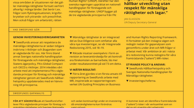 Swedfunds faktablad om Mänskliga rättigheter