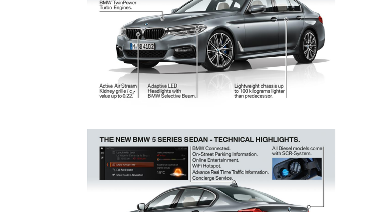 BMW 5-serie Sedan - alle relevante highlights