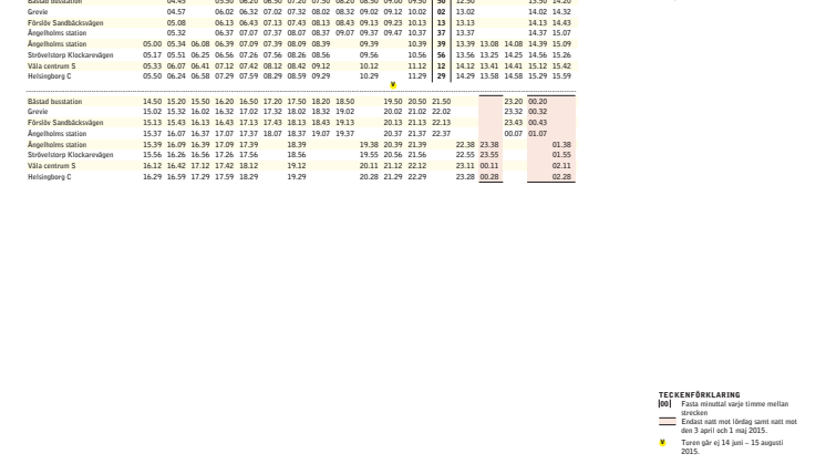 Ny tidtabell för linje 506