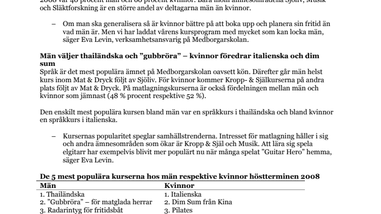 Män lär sig thailändska och kvinnor pluggar italienska