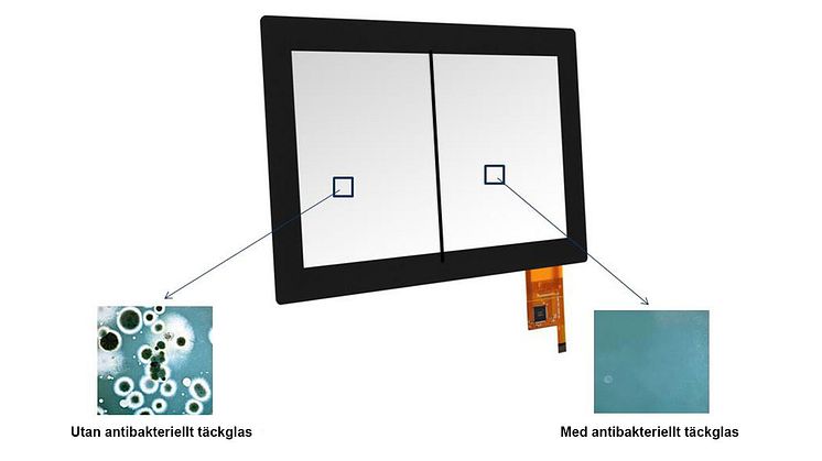 Ett antibakteriellt täckglas är framför allt lämpligt för applikationer och miljöer med hög hygienisk standard, som exempelvis medicintekniska produkter, laboratiorieutrustning och försäljningsställen.