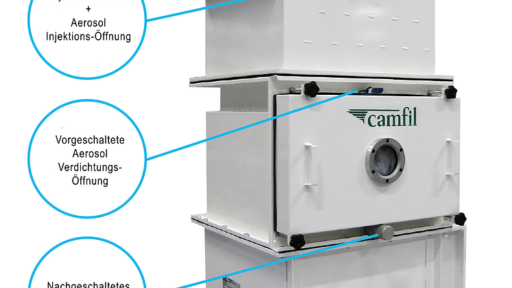 CamSafe: Die zuverlässige Filtergehäuselösung