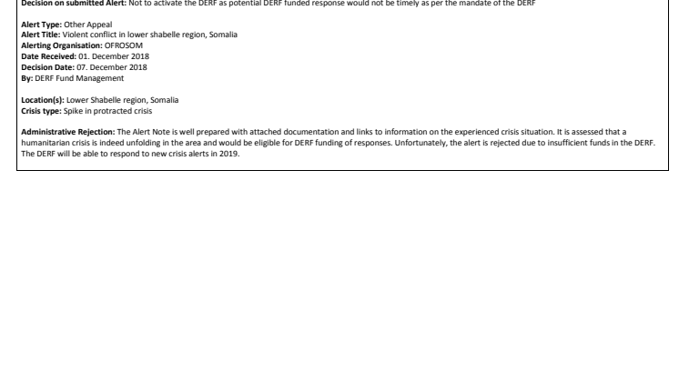 Alert: Violent conflict in Lower Shabelle region, Somalia (18-015-SP) - NOT activated