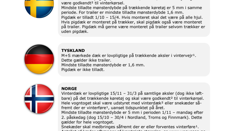 Vinterregler for tunge køretøjer i Europa