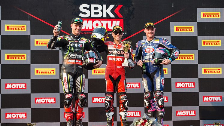 スーパーバイク世界選手権 SBK　Rd.02　3月16-17日　タイ