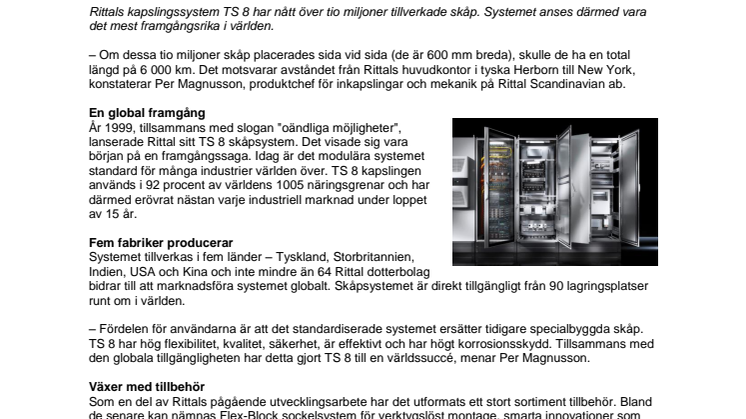 Sextusen kilometer skåp - en världssuccé
