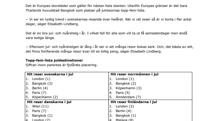 Hit reser svenskarna i jul