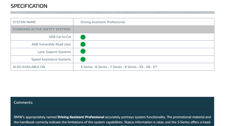 BMW 3 Series Euro NCAP Assisted Driving Grading datasheet