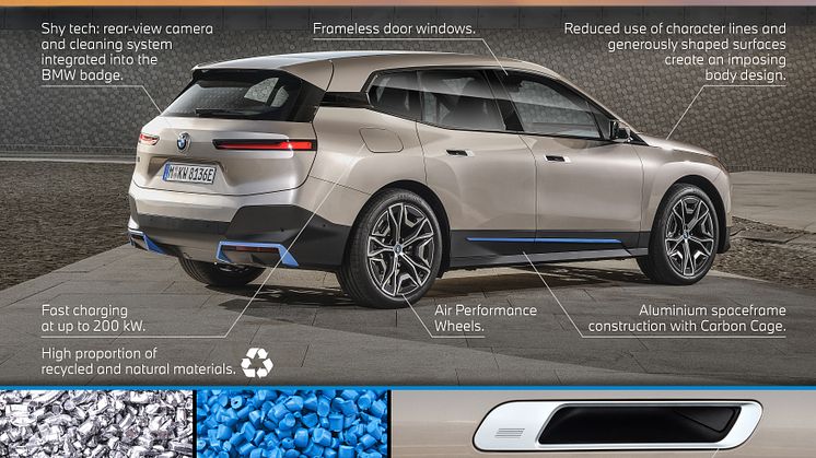 BMW iX
