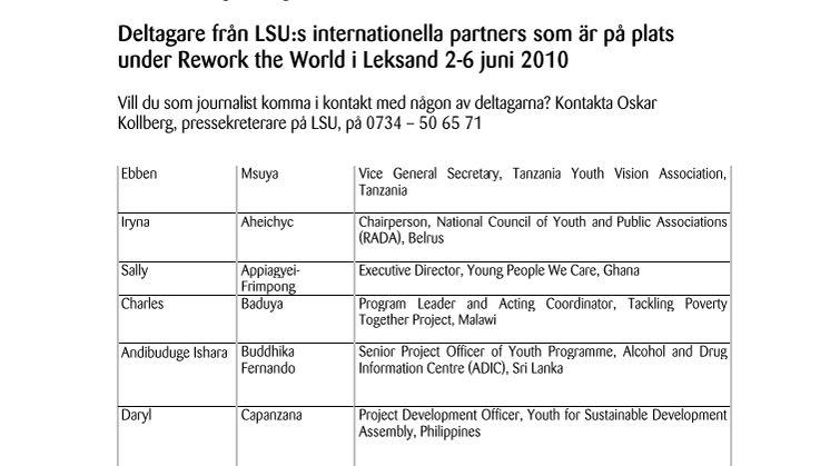 LSU:s medlemsorganisationer och internationella partners på plats under Rework the World