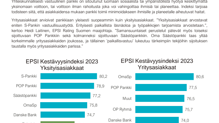 EPSI Kestävyysindeksi - Pankkiala 2023 tulostiivistelmä.pdf