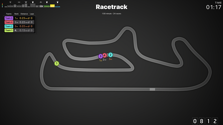 GAMES: Racetrack
