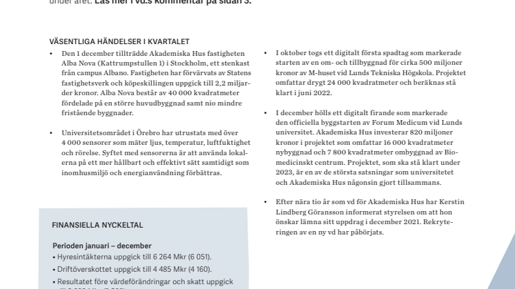 Akademiska Hus bokslutskommuniké 2020