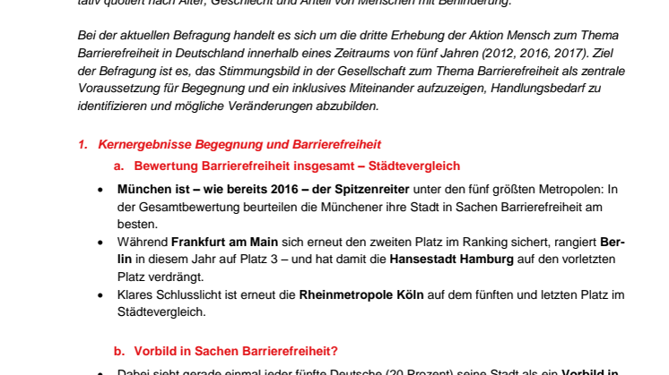 Aktion Mensch-Umfrage Barrierefreiheit zum Protesttag 5. Mai