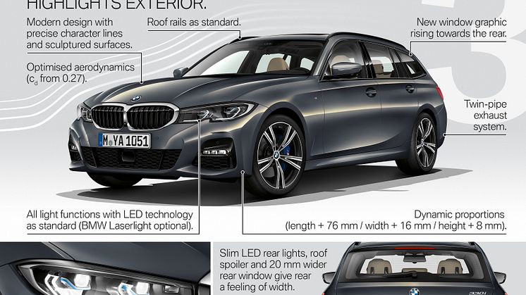 BMW 3-serie Touring - Highlights