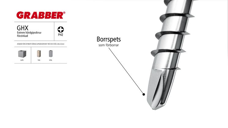 Grabber® GHX – en succéskruv för extremt hård gips 