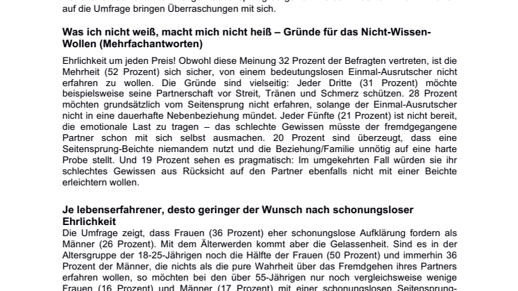 Seitensprung-Geständnis: Nur jeder Dritte möchte mit der schonungslosen Ehrlichkeit konfrontiert werden