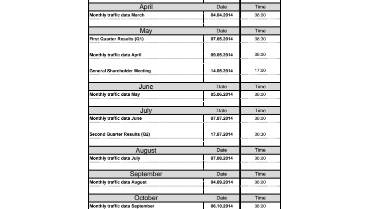 Financial Calendar 2014