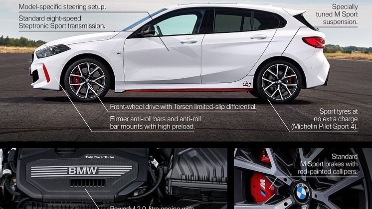 BMW 128ti - Driving dynamics and powertrain