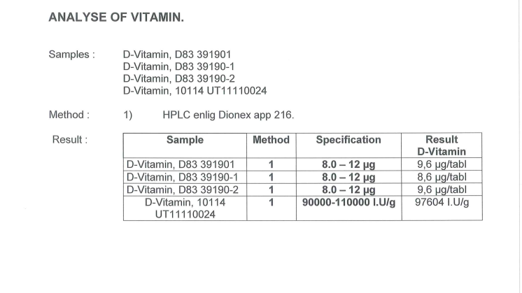 Analysprotokoll D-vitamin 