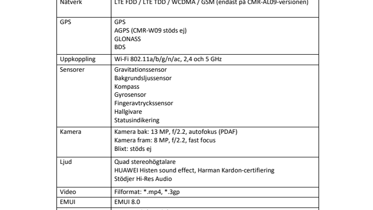 Huawei MediaPad M5 Factsheet