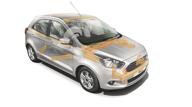 Ford Ka+