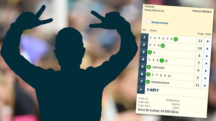 Kompisgäng  vann 43 miljoner på V75! 