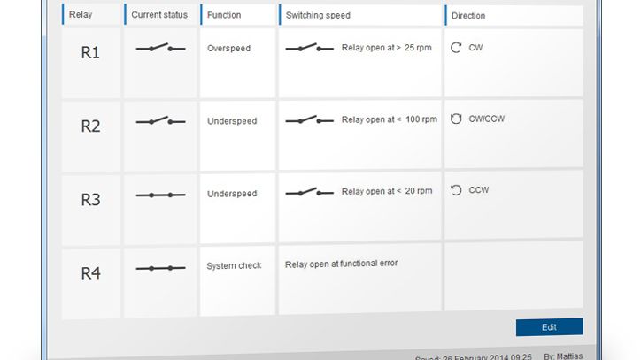 overspeed_monitor