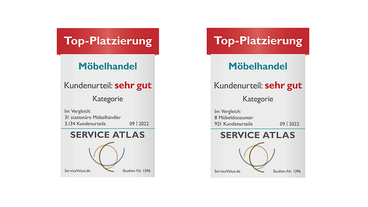 Möbelhäuser mit Kundenorientierung